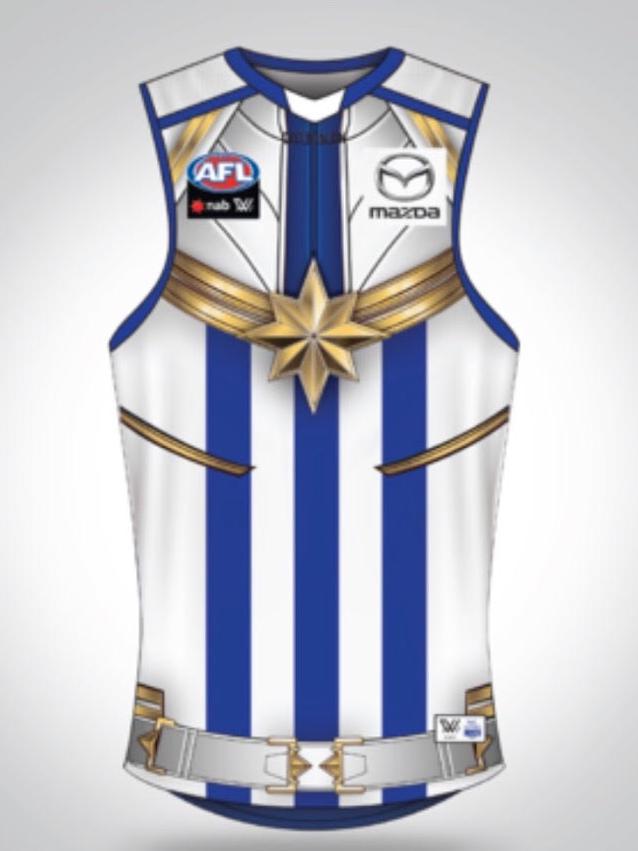 How the AFLW jumpers would look.