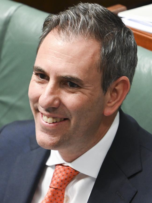 Federal Treasurer Jim Chalmers. Picture: NewsWire/Martin Ollman