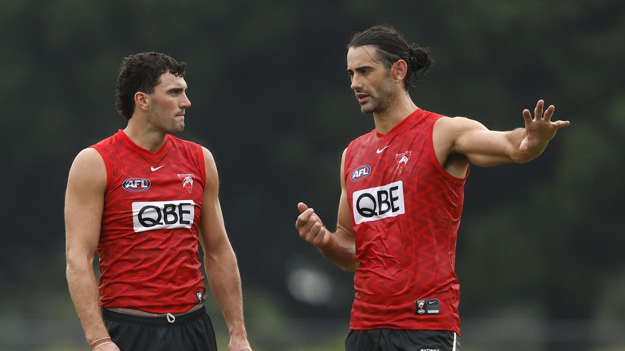 What can Brodie Grundy (right) produce as Sydney’s No.1 ruckman? Picture: Phil Hillyard