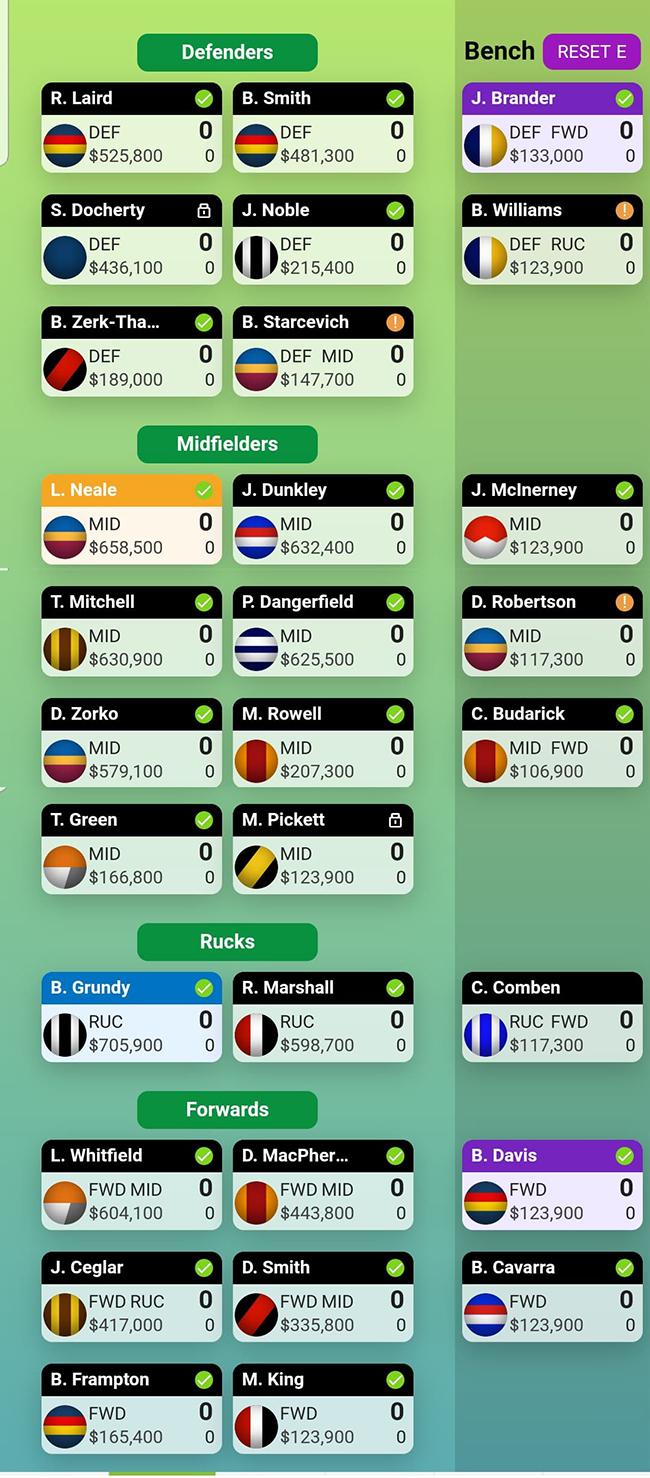 The Hipsters Final SuperCoach team