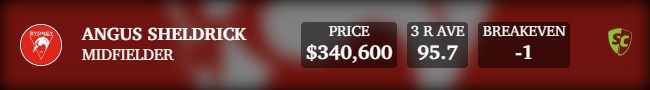 Has the Angus Sheldrick money train left the station?