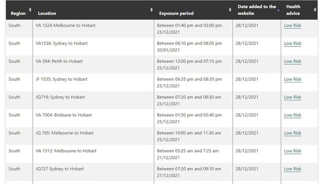 Passengers aboard 13 flights were flagged as low risk Covid contacts on Wednesday. Picture: Public Health website