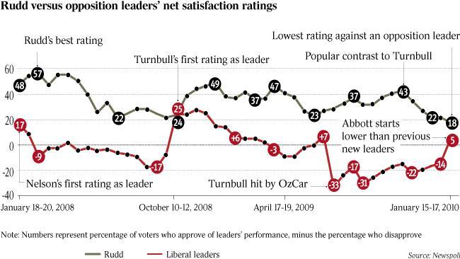 100120 pollies graphic