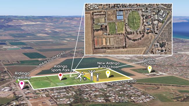 An aerial image showing where the new Aldinga Sports Park will be located. Picture: Onkaparinga Council