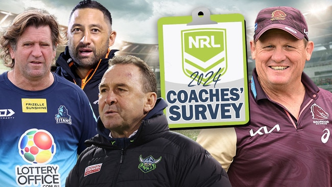 See the results from our exclusive 2024 NRL coaches' survey!