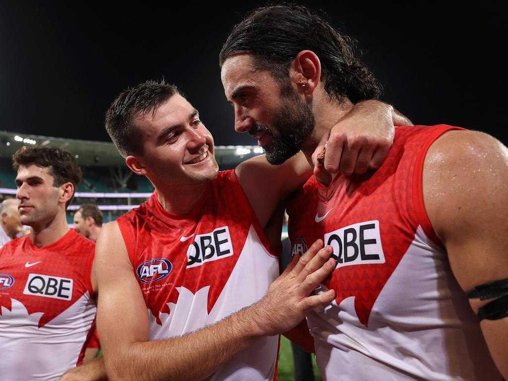 Grundy and teammate Logan McDonald after the win. Picture: Cameron Spencer/Getty Images