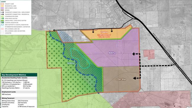 Maps showing how a planned 1300-home and green circular economy precinct would work, planned for Dublin, about 50km north of Adelaide. Picture: Ekistics Planning and Design