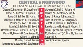 SANFL 2020 season round 11 teams