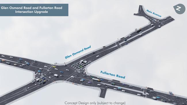 A first look at the final plan to solve problems at one of Adelaide's worst intersections, Glen Osmond and Fullarton roads. Picture: supplied.