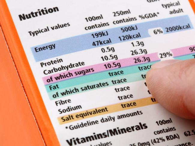 Dr Zac says not enough people are reading nutrition labels correctly. Picture: iStock