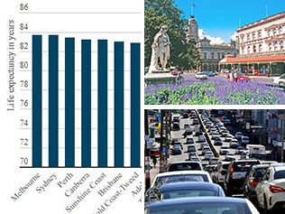 The major cities perform better on the life expectancy measure.