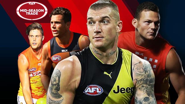 Your club's midyear trade targets.