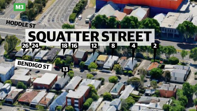 The houses being occupied by squatters in Bendigo St, Collingwood.