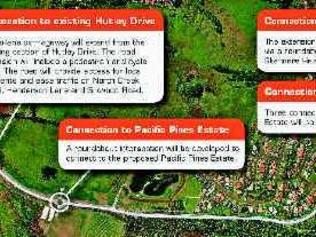 MISSING LINK: A plan showing the route of the $8.2 million southern extension of Hutley Drive at Lennox Head, which will connect to Skennars Road and ease traffic congestion on North Creek Road.