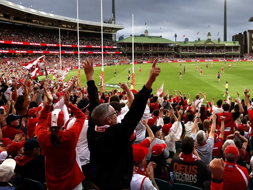 The Swans and Giants both broke membership records in 2024, but grassroots participation numbers didn’t reflect their success. Picture: Phil Hillyard