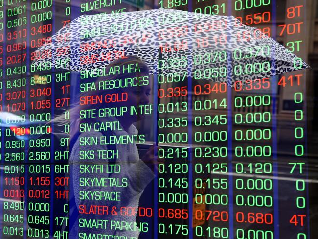ASX rallies then loses steam yet again