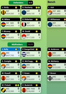 Jon Ralph's SuperCoach defence and midfield.