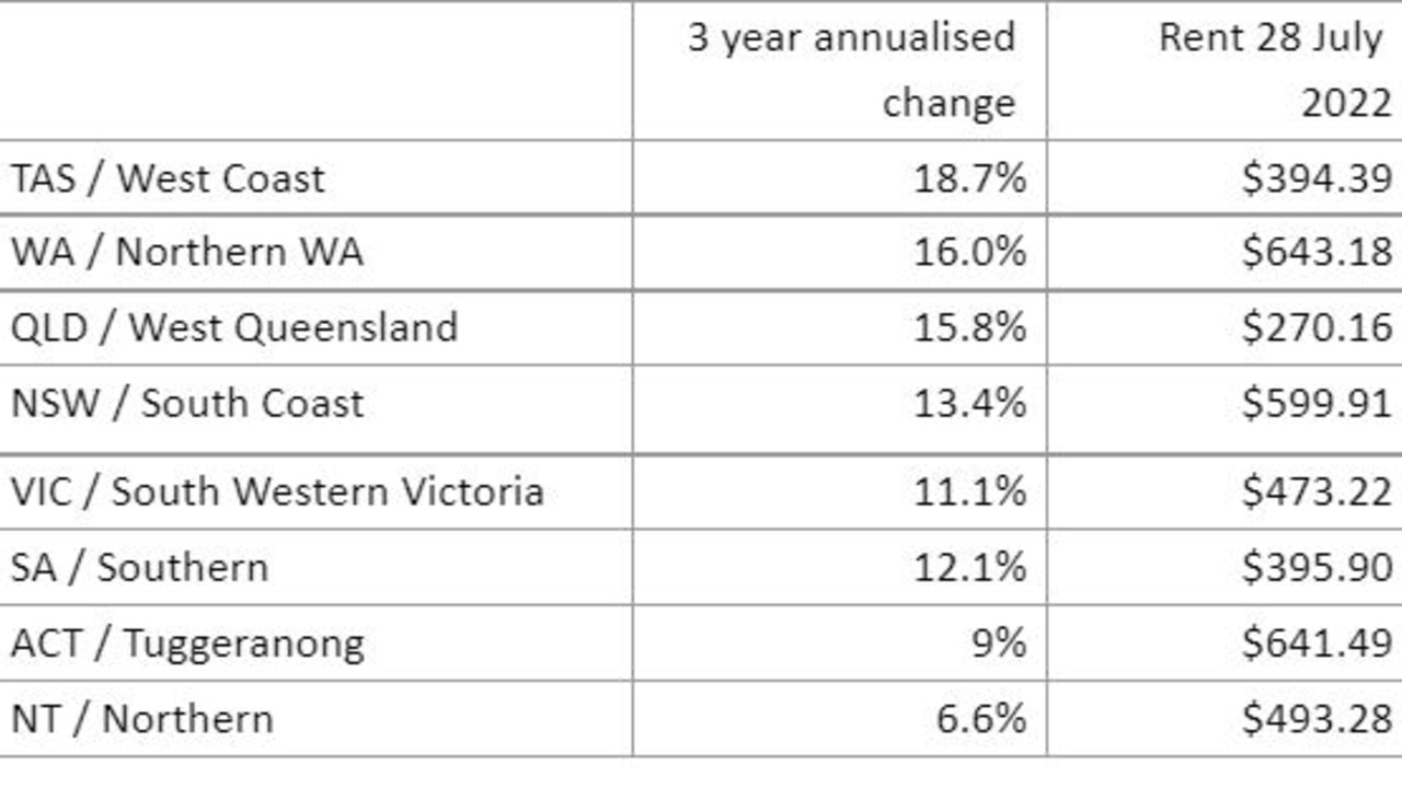 Australia rental crisis: Housing ‘red zones’ revealed in new data ...