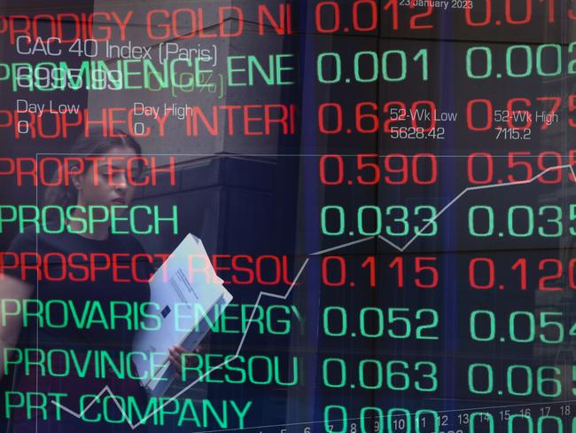 SYDNEY, AUSTRALIA -Newswire Photos JANUARY 23, 2022: A general view of the digital boards at the ASX in Sydney CBD.  Picture NCA Newswire/ Gaye Gerard