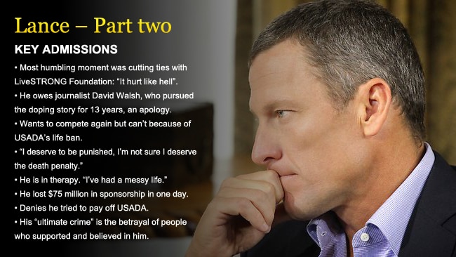 Lance Armstrong admissions