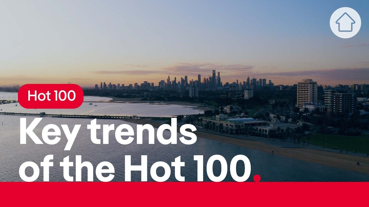 What's driving buyer interest in the Hot 100 suburbs