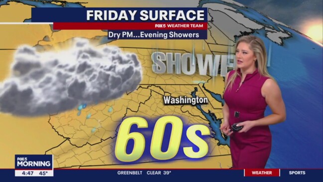 FOX 5 Weather forecast for Friday, March 31