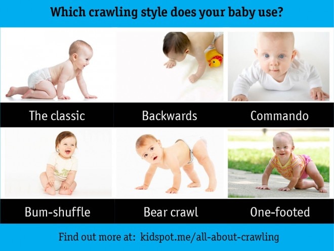 What is the use of crawling?