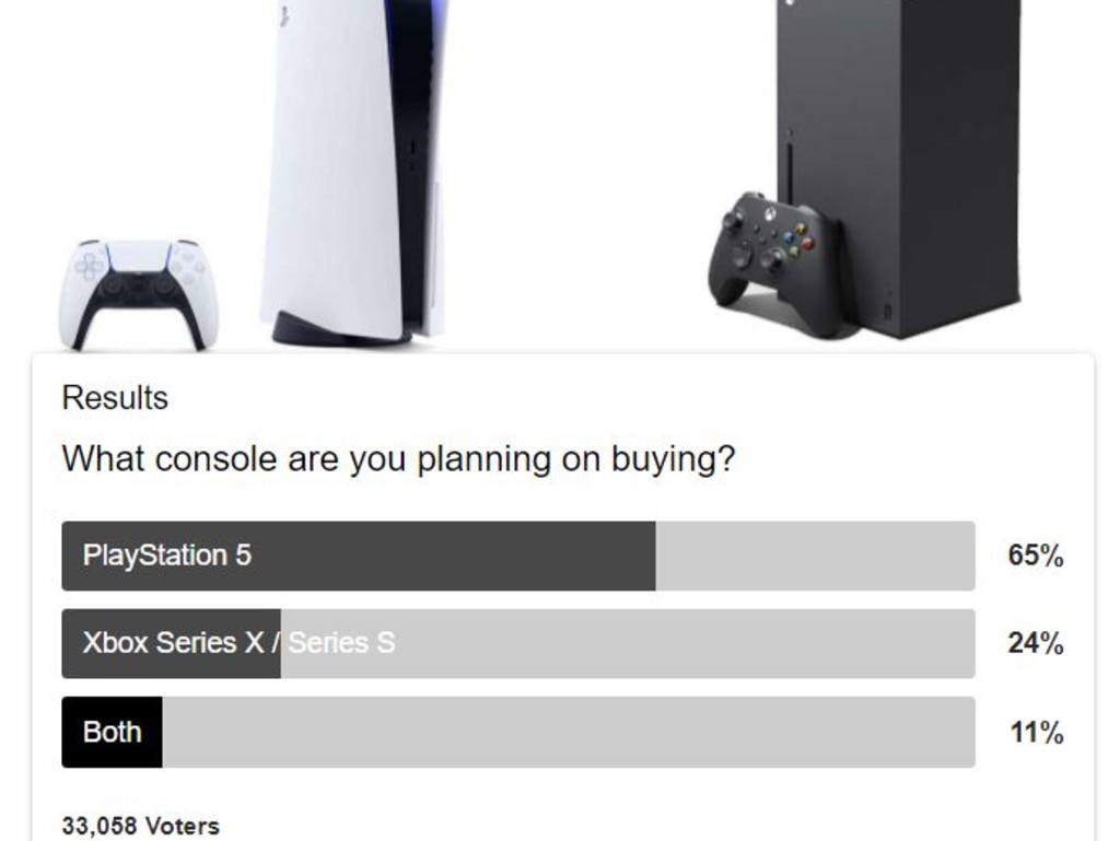 Console Wars 2020: PS5 vs Xbox Series X