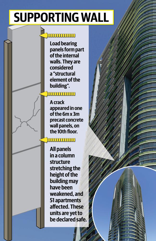 The problem lies with a single 6m x 3m concrete panel on the building’s 10th floor.