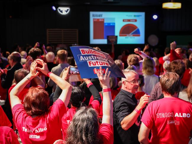 Labor Party supporters cheer as the ABC projects an election victory on Saturday night. Picture: Izhar Khan/Getty Images