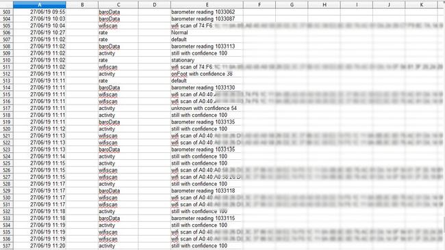 A small sample of the "fire hose" of data gathered from one of two Android phones, Chuck and Diane. Wi-Fi identification data has been blurred, but each row can display the ID of many Wi-Fi access points in an area.