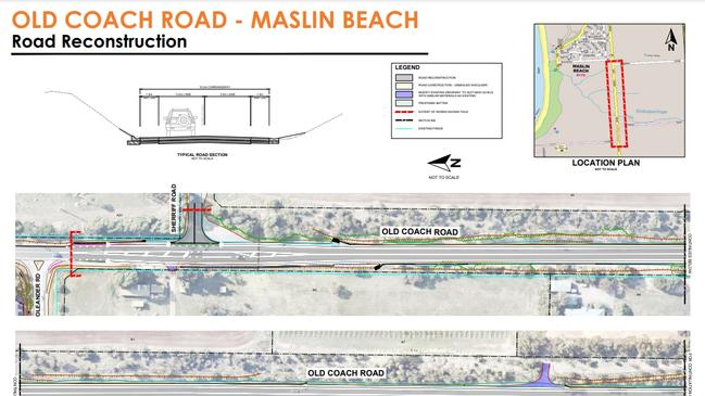 The reconstruction plans for Old Coach Road in Maslin Beach. Picture: City of Onkaparinga