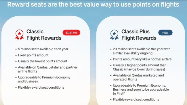 Image: Qantas
