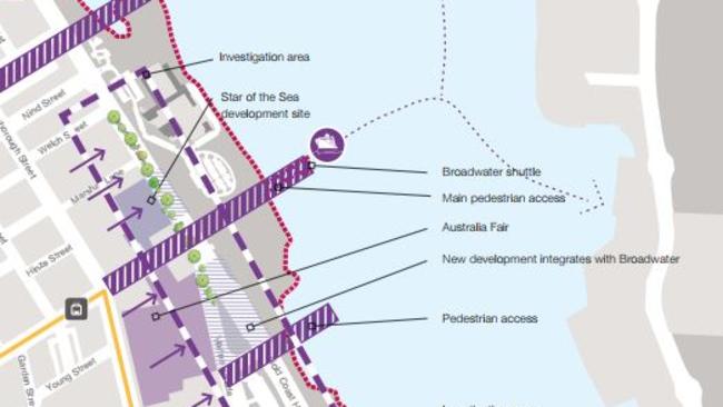 The Gold Coast City Council's plans for the Southport CBD and Broadwater Parklands to help revitalise the suburb. Picture: Supplied