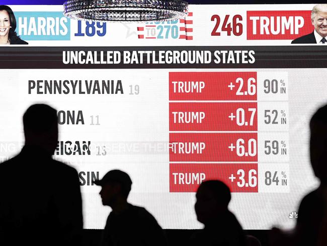 The results come in at the Arizona Democratic Election Night Watch Party. Picture: Getty Images.