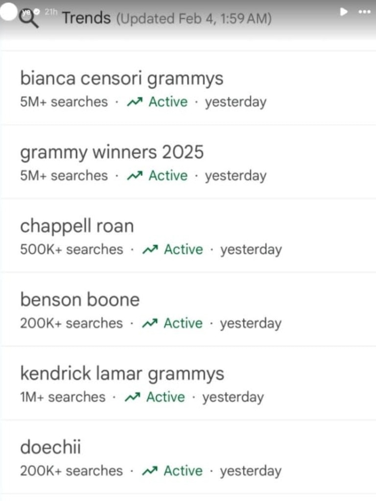 Censori was at the top of Google’s trending list on February 4. Picture: Instagram