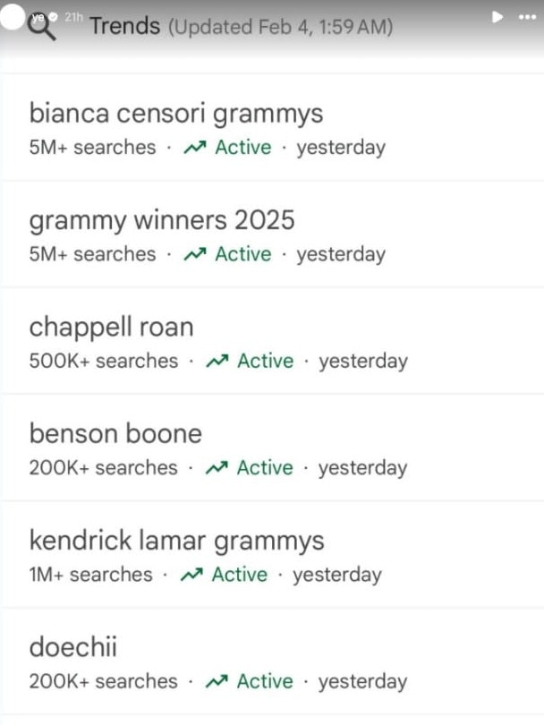 Censori was at the top of Google’s trending list on February 4. Picture: Instagram