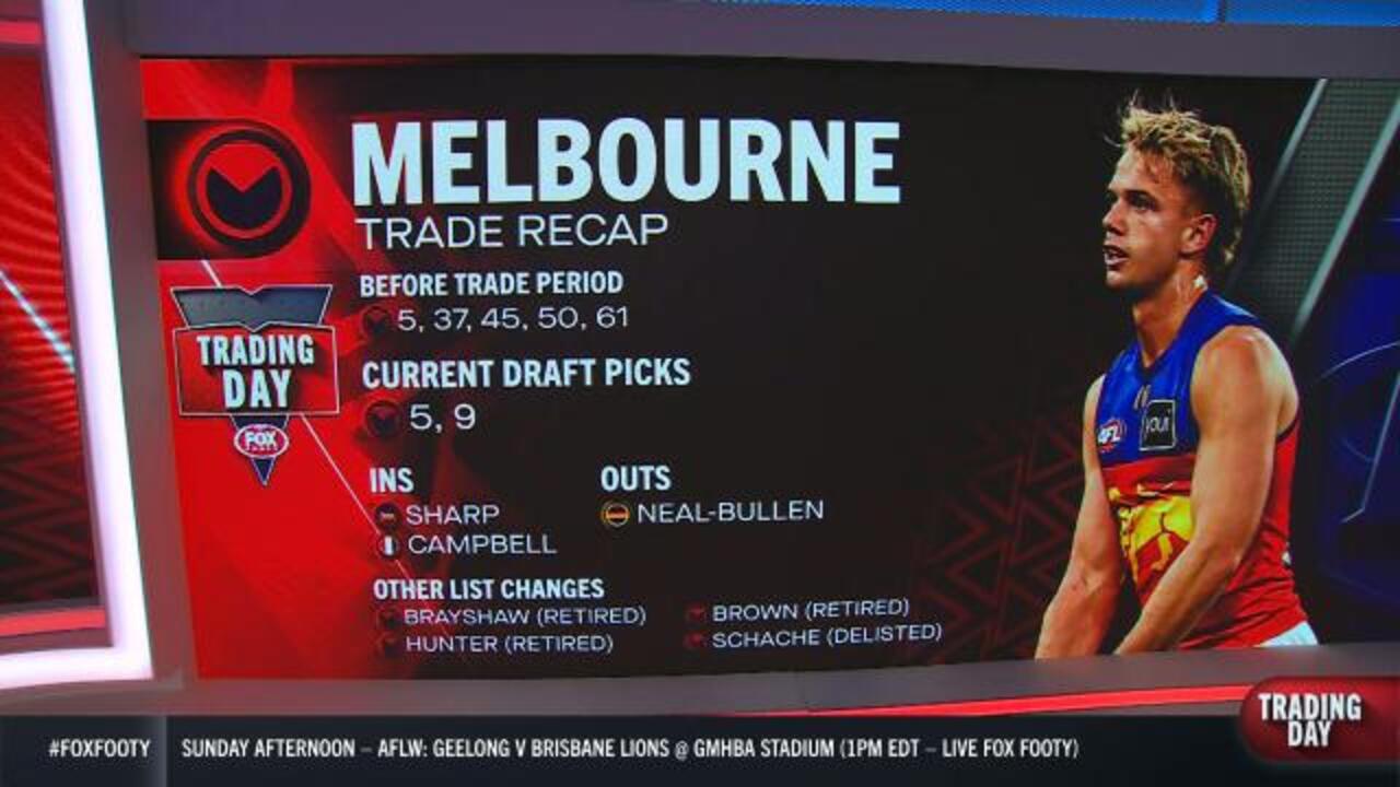 Trade Recap: Melbourne Demons