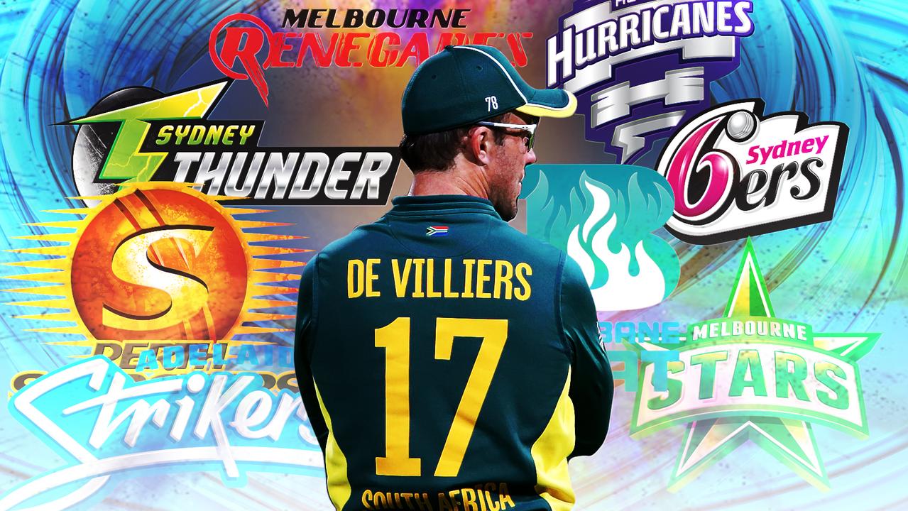 Here, we take a look at each BBL club’s performance last season to assess who needs AB de Villiers the most.