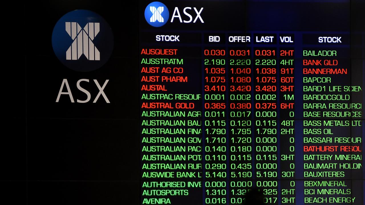 Sharemarket wrap-up: ASX ends higher as vaccine trials continue | news ...