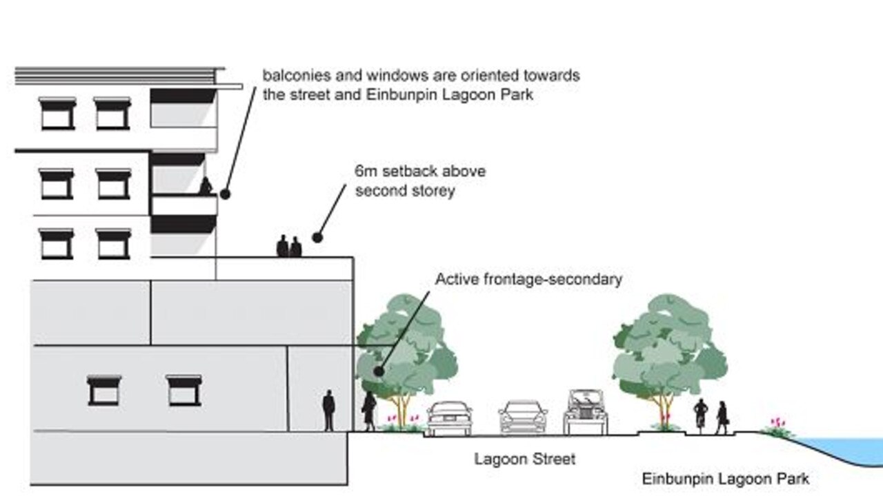 Sandgate Village development: Impact of 5-storey buildings revealed ...