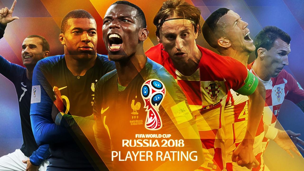 All the players rated from the World Cup final