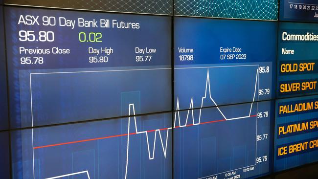 The real estate sector is the only one to have done well at the close of day on Wednesday. Picture: NCA NewsWire / Gaye Gerard