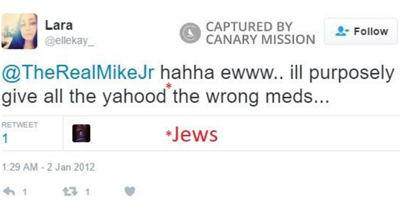 Lara Kollab, an American doctor, tweeted that she intended to deliberately give Jewish people incorrect medication. Picture: Canary Mission