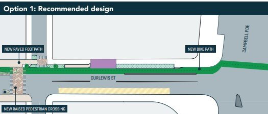 Curlewis St upgrade proposal. Image: Waverley Council.