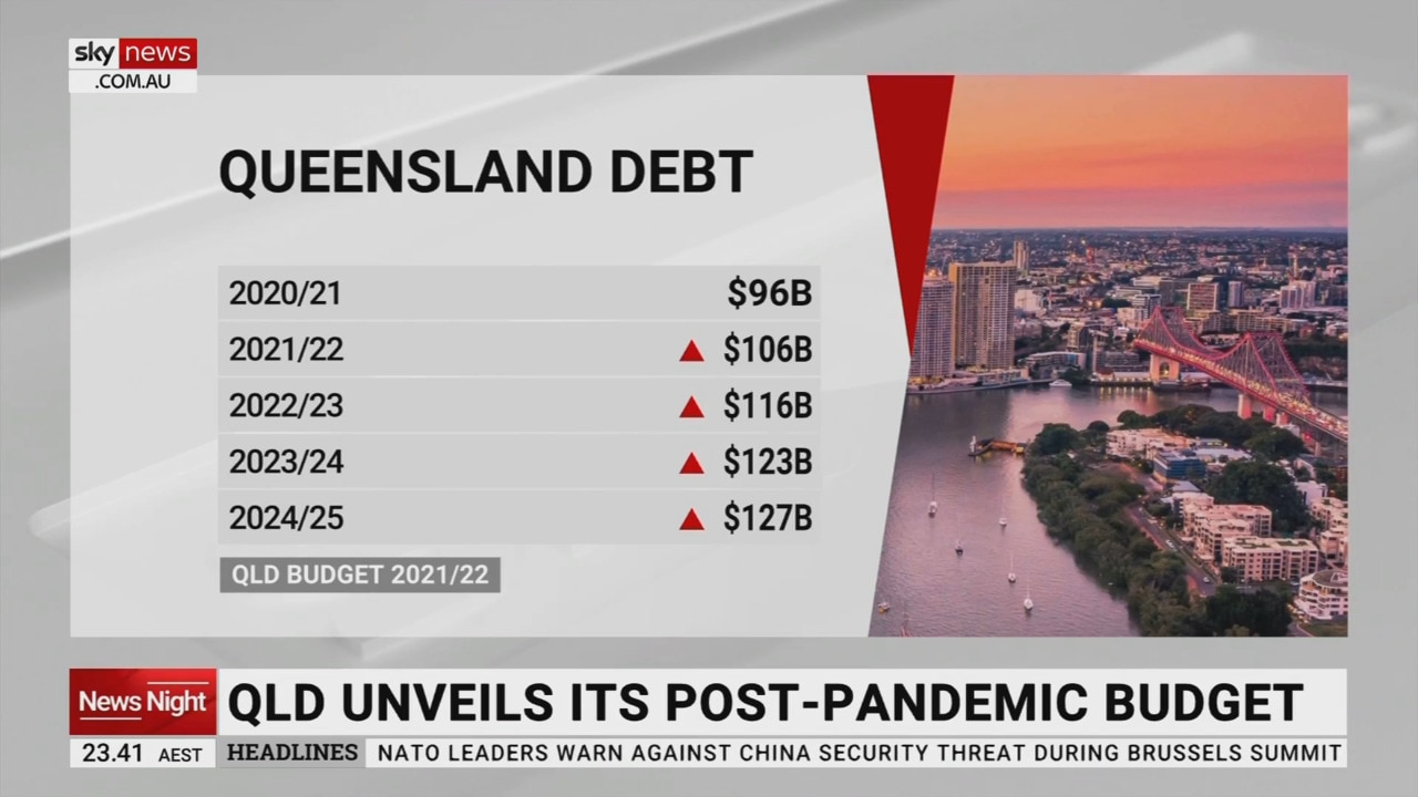 Queensland post-pandemic budget forecasts wafer-thin surplus by 2025