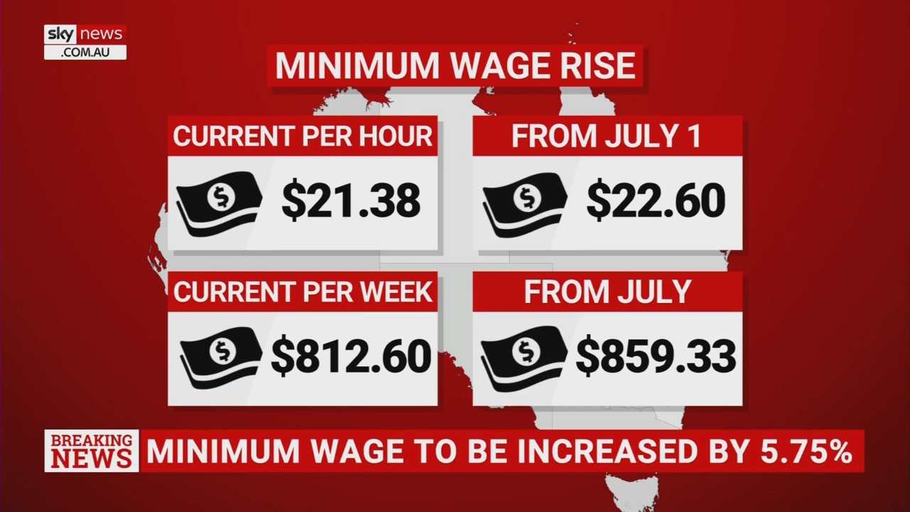 Minimum wage to rise by 5.75 per cent from July 1 Sky News Australia