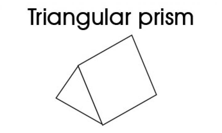 triangular prism in real life