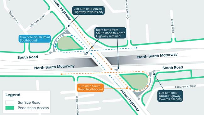 How the Anzac Highway exit loops will work. Picture: SA Government
