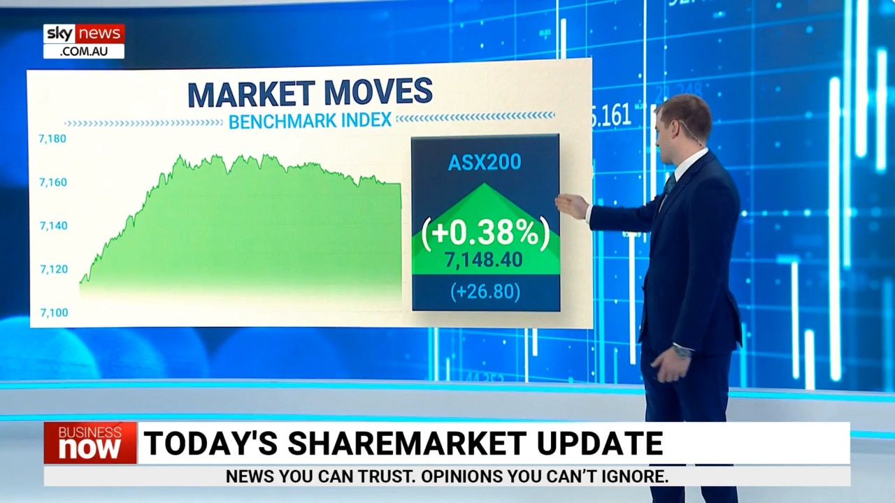 ASX 200 finished the day up on Wednesday